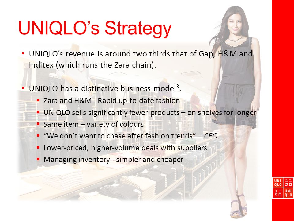 Uniqlo: The Strategy Behind The Global Japanese Fast Fashion Retail Brand